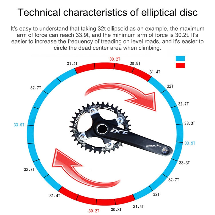 MOTSUV Narrow Wide Chainring MTB Bicycle 104BCD Tooth Plate Parts(Red) - Bicycle Brake Parts by MOTSUV | Online Shopping UK | buy2fix