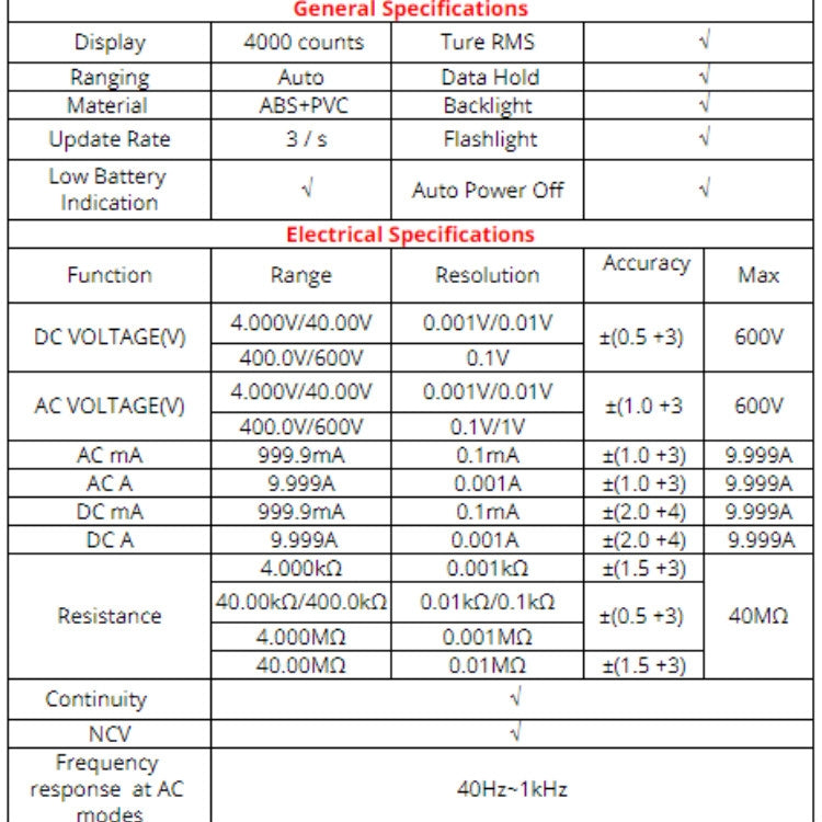 ZOYI ZT-S1 Intelligent Digital Multimeter Automatic Capacitance Ammeter(Blue Standard) - Digital Multimeter by buy2fix | Online Shopping UK | buy2fix