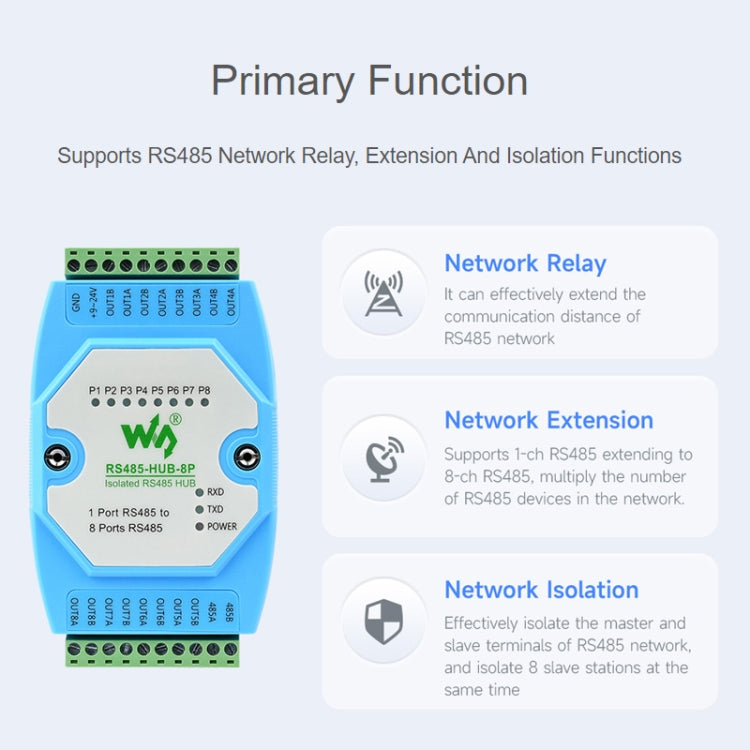 Waveshare RS485-HUB-8P Industrial-grade Isolated 8-ch RS485 Hub, Rail-mount Support, Wide Baud Rate Range - Transmitters & Receivers Module by Waveshare | Online Shopping UK | buy2fix