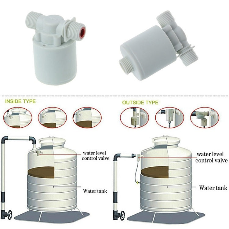 Float Valve Water Level Control Economizer - Energy Saving Timer Socket by buy2fix | Online Shopping UK | buy2fix