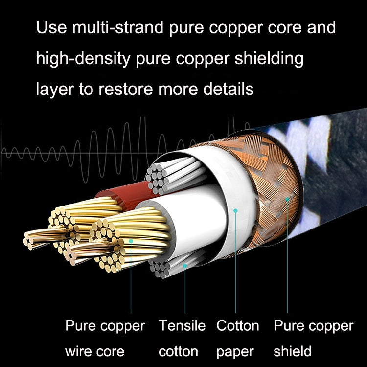 0.5m 2 Elbow Head 6.35mm Guitar Cable Oxygen-Free Copper Core TS Large Two-core Cable - Microphone Audio Cable & Connector by buy2fix | Online Shopping UK | buy2fix