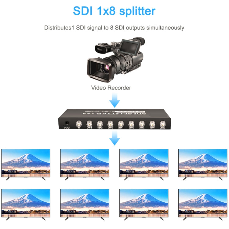 1 In 8 Out SD-SDI / HD-SDI / 3G-SDI Distribution Amplifier Video SDI Splitter(EU Plug) - Splitter by buy2fix | Online Shopping UK | buy2fix