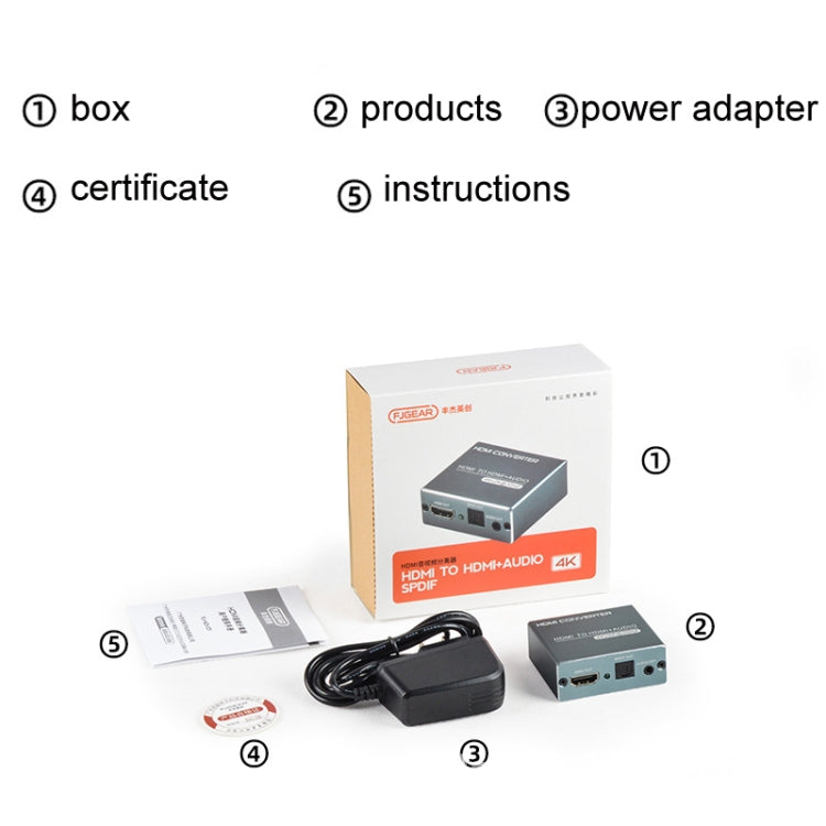 FJGEAR FJ-HDV01 HDMI HD 4K 30HZ Fiber Audio Separator, Plug Type:EU Plug by FJGEAR