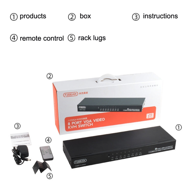 FJGEAR FJ-810UK 8 In 1 Out USB KVM Switcher With Desktop Switch, Plug Type:US Plug(Black) by FJGEAR