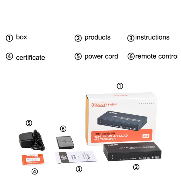 FJGEAR FJ-401HF 4 In 1 Out 4K HDMI Splitter Supports Four Screen Segmentation, Plug Type:EU Plug(Black) by FJGEAR