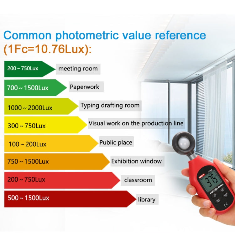 UNI-T UT383 200,000 LUX Digital Luxmeter Luminance Light Meter With LCD Backlit Display - Light & Sound Meter by UNI-T | Online Shopping UK | buy2fix