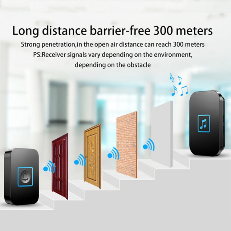 CACAZI A86 Electronic Music Remote Control Doorbell One For One AC Wireless Doorbell, Style:UK Plug(Black) by CACAZI