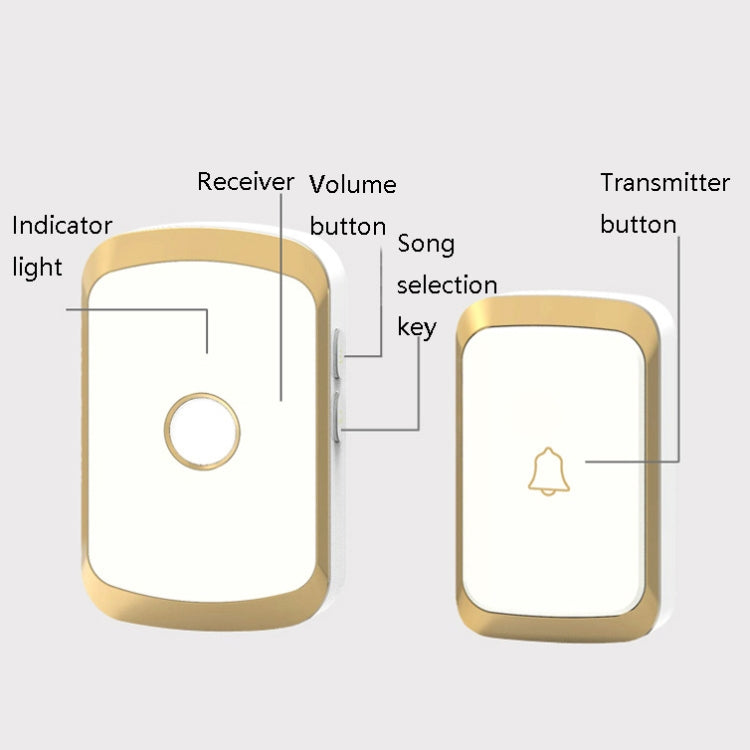 CACAZI A20 Smart Home Wireless Doorbell Digital Music Remote Control Doorbell, Style:UK Plug(Black) - Wireless Doorbell by buy2fix | Online Shopping UK | buy2fix