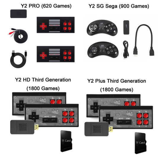 Wireless Doubles HDMI TV Mini Game Console, Model:Y2 SG Sega (900 Games) by buy2fix