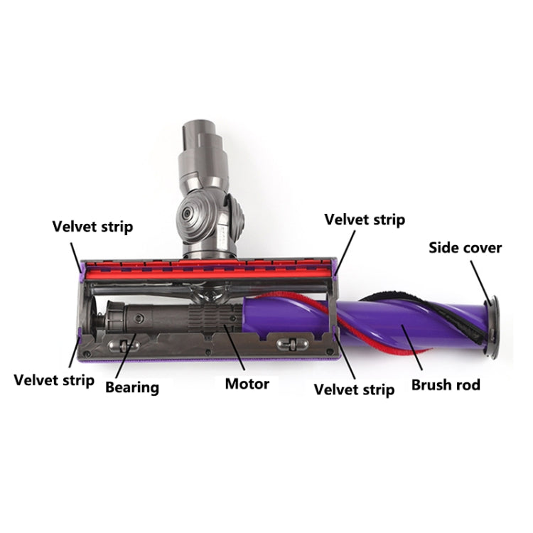 For Dyson V8 V10 50W Motor-Cross Head Vacuum Cleaner Direct Drive Suction Head Parts - For Dyson Accessories by buy2fix | Online Shopping UK | buy2fix