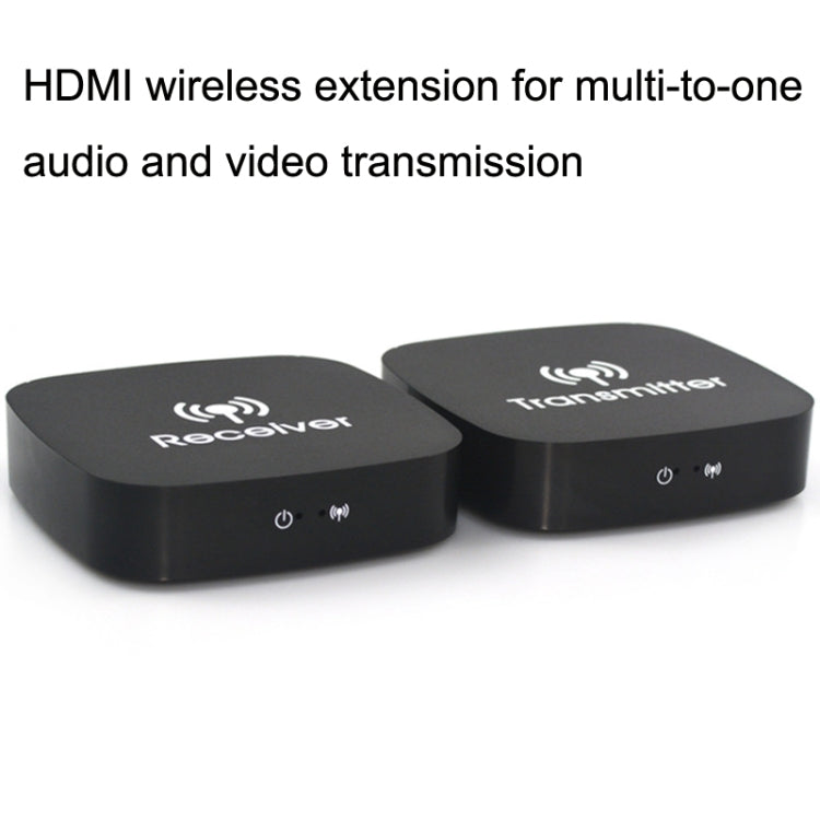 AY88 HDMI Wireless Transmitter WIFI Signal Extender H.264 Format Multi-To-One Application(US Plug) - Set Top Box & Accessories by buy2fix | Online Shopping UK | buy2fix