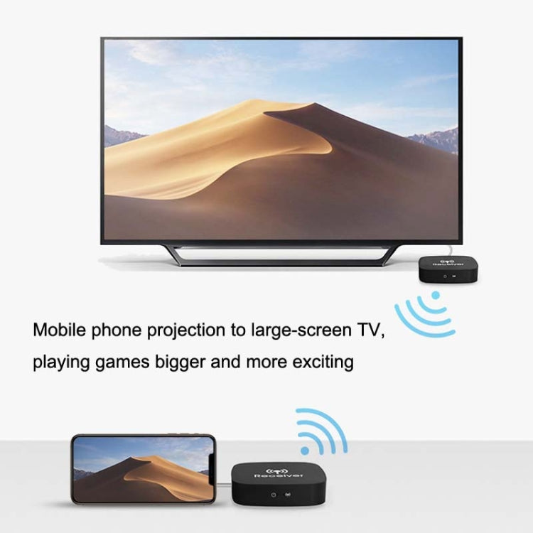 AY88 HDMI Wireless Transmitter WIFI Signal Extender H.264 Format Multi-To-One Application(US Plug) - Set Top Box & Accessories by buy2fix | Online Shopping UK | buy2fix