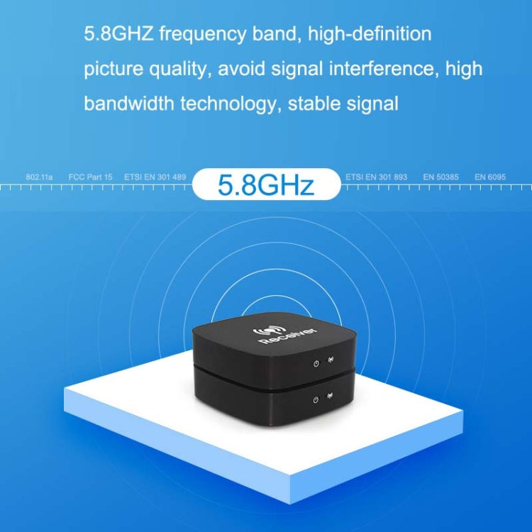 AY88 HDMI Wireless Transmitter WIFI Signal Extender H.264 Format Multi-To-One Application(US Plug) - Set Top Box & Accessories by buy2fix | Online Shopping UK | buy2fix