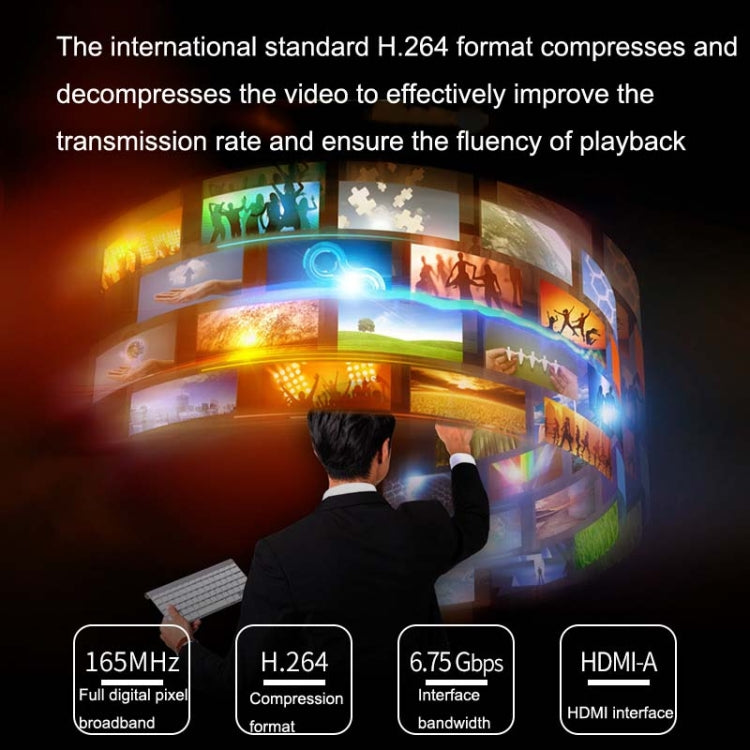 AY88 HDMI Wireless Transmitter WIFI Signal Extender H.264 Format Multi-To-One Application(US Plug) - Set Top Box & Accessories by buy2fix | Online Shopping UK | buy2fix