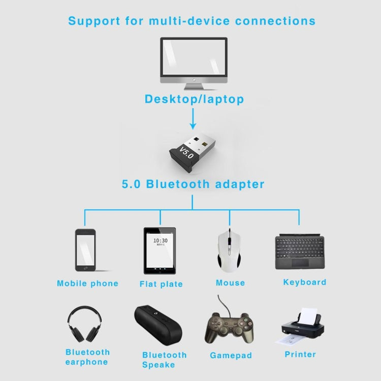 3 PCS Bluetooth V5.0 Adapter Computer Notebook USB Bluetooth Keyboard Audio Receiver by buy2fix