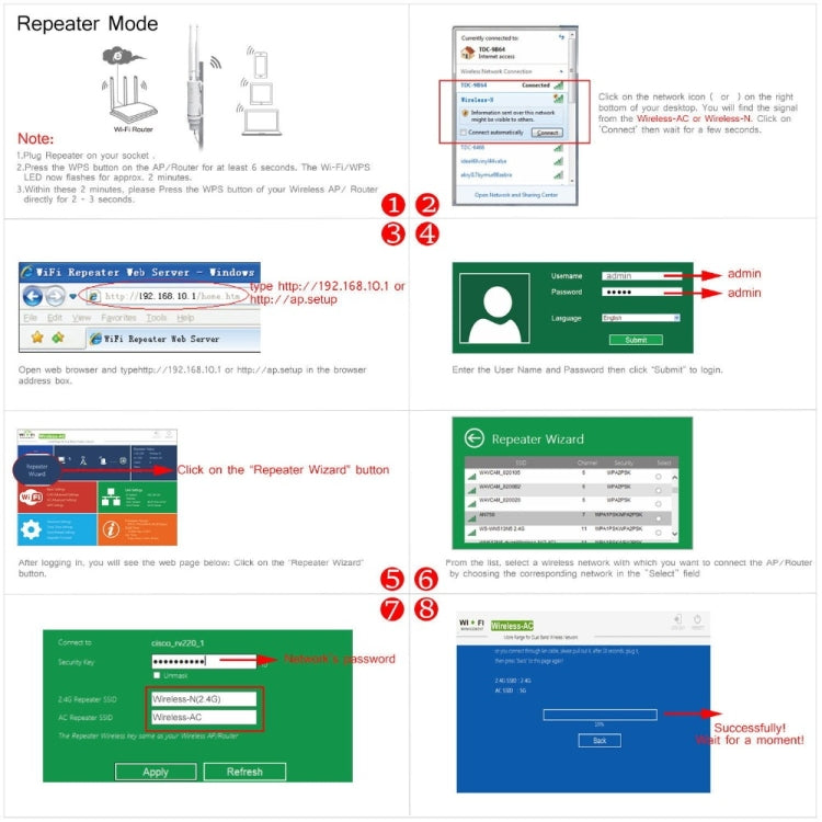 WAVLINK AC600 AP 2.4G/5G Dual Frequency Outdoor High Power Repeater, Plug Type:EU Plug by buy2fix