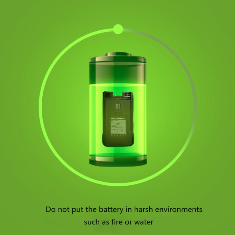 Baofeng BF-B2Plus Outdoor 50km Mini High-power FM Walkie-talkie, Plug Specifications:UK Plug by Baofeng