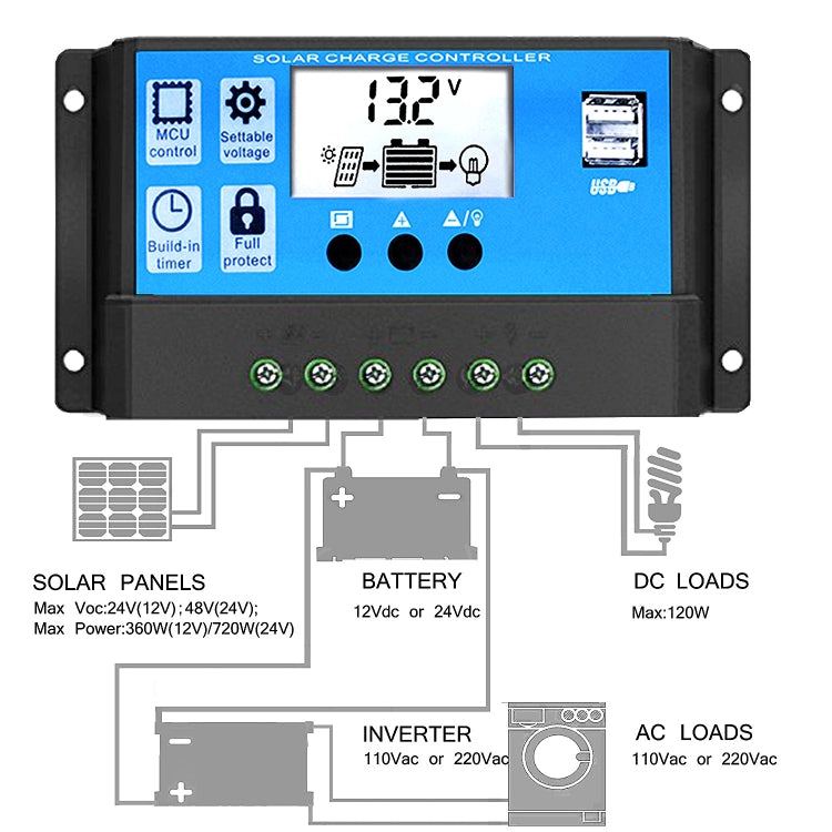 Street Lamp Smart Lighting Charging Solar Controller, Model: RBL-40A - Others by buy2fix | Online Shopping UK | buy2fix