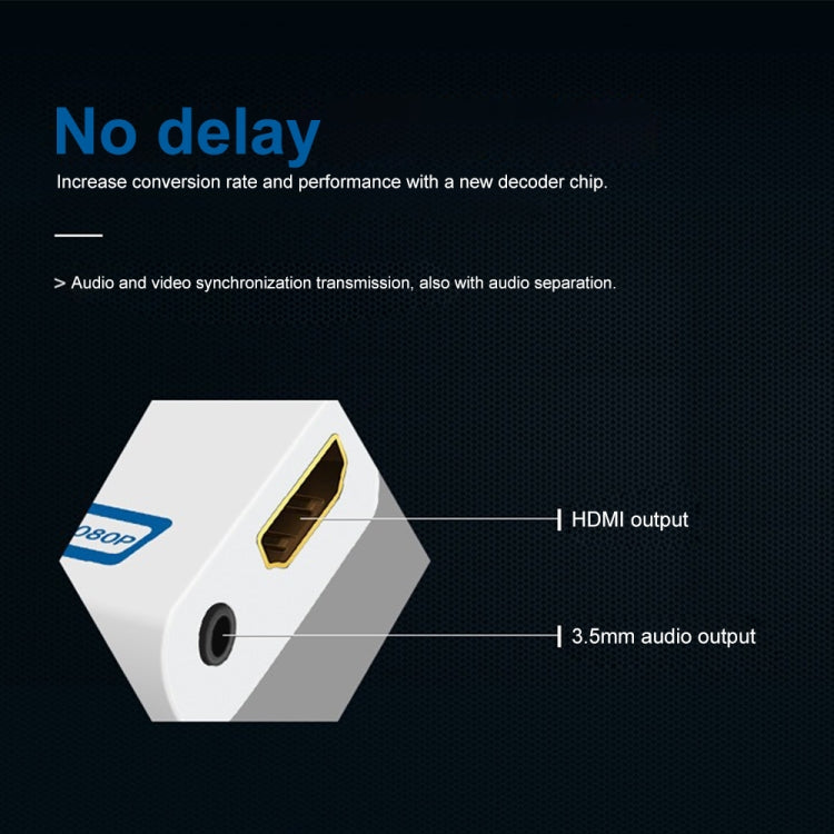 Plug and Play Wii to HDMI 1080p Converter Adapter Wii 2 hdmi 3.5mm Audio Box Wii-link for Nintendo Wii by buy2fix