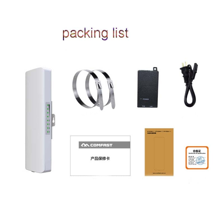 2 PCS COMFAST E314n 300mbps Covers 5 Kilometers Wifi Base Station Wireless Bridge, Plug Type:UK Plug by COMFAST