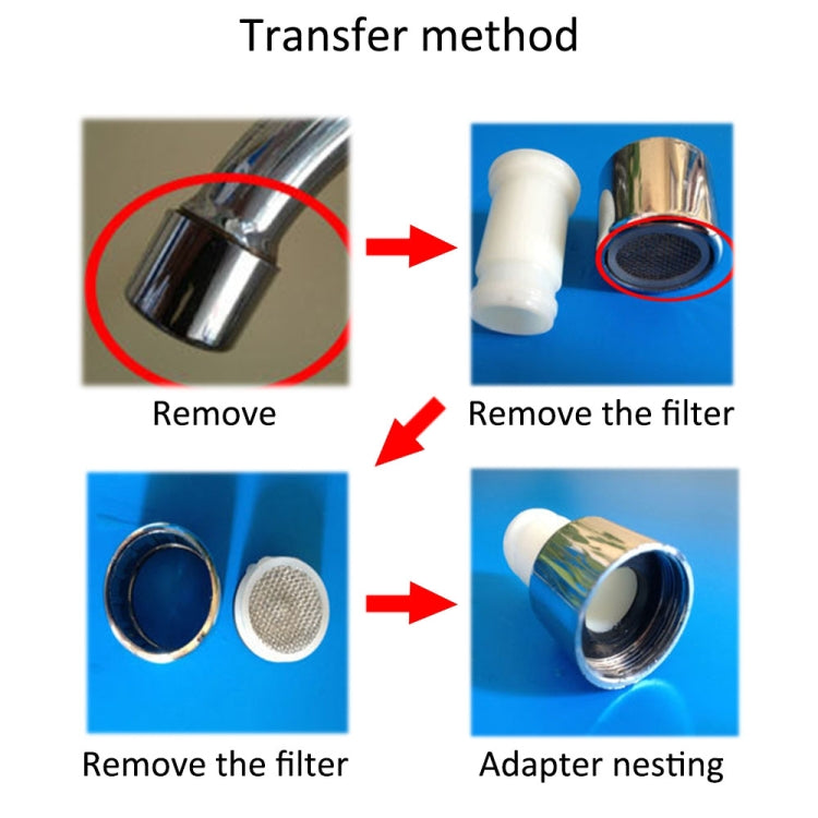 2 PCS Household Tap Water Purifier Kitchen Faucet Filter Activated Carbon Three-layer Water Filter by buy2fix