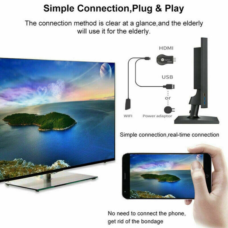 2.4G Wireless Dongle Receiver Multimedia Player HDTV Stick - Wireless Display Dongle by buy2fix | Online Shopping UK | buy2fix