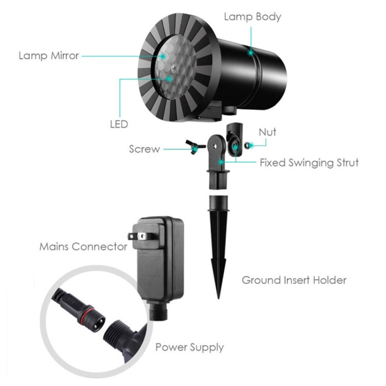 Christmas Snow Outdoor Waterproof Projection Lamp Landscape Lawn Decoration Light(EU Plug) - Street Lights by buy2fix | Online Shopping UK | buy2fix