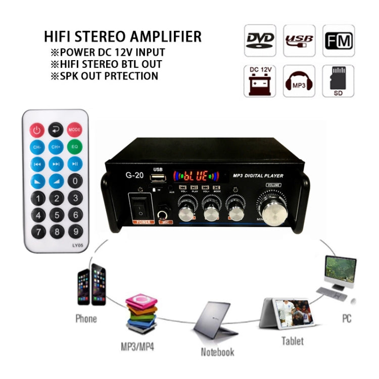 G20 Smart Digital Power Amplifier Built-In Bluetooth / USB / SD / FM Power Amplifier, EU Plug by buy2fix