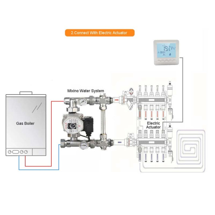 HY02B05-2BW  Programmable Wall-Hung Boiler Thermostat Temperature Controller - Thermostat & Thermometer by buy2fix | Online Shopping UK | buy2fix