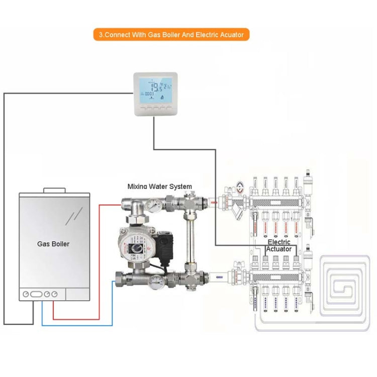 HY02B05-2BW  Programmable Wall-Hung Boiler Thermostat Temperature Controller - Thermostat & Thermometer by buy2fix | Online Shopping UK | buy2fix