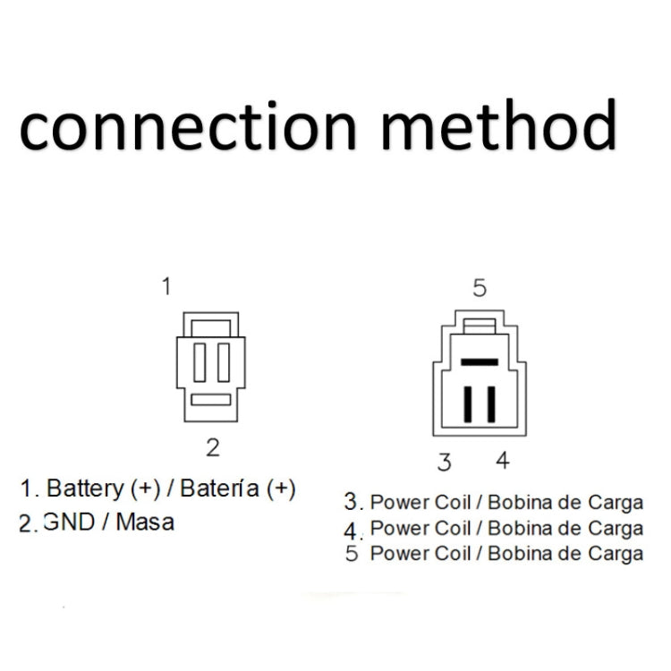 2002.1.1 Motorcycle Rectifier For Suzuki GSXR600 GSXR750 GSXR1000 by buy2fix