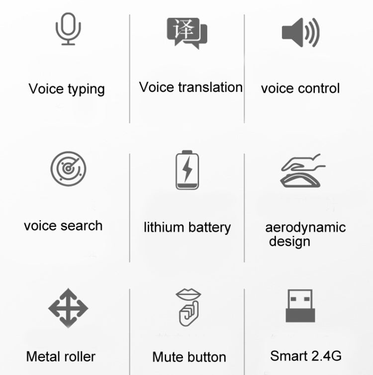 M103 1600DPI 5 Keys 2.4G Wireless Mouse Charging Ai Intelligent Voice Office Mouse, Support 28 Languages(Black) by buy2fix