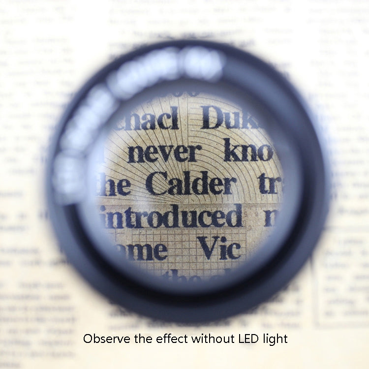 8 LED Lights 3 Groups Of Optical Glass HD With Scale 10 Times Magnifying Glass, Specification: Complex Scale Board by buy2fix