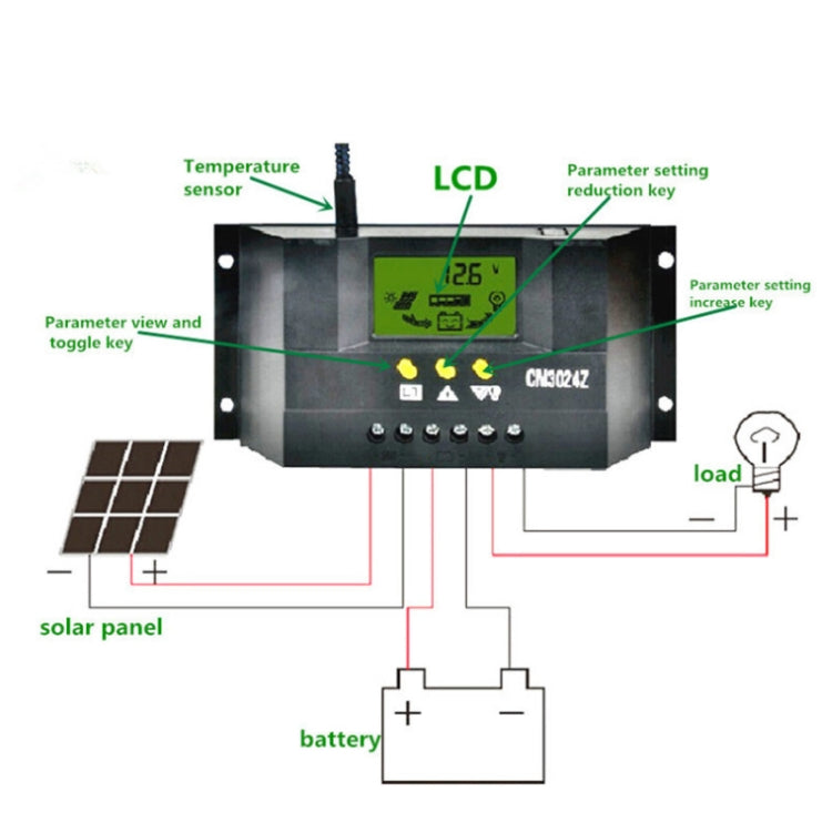 CM3024Z 12V24V 30A Solar Controller LCD Display Solar Charge Controller - Others by buy2fix | Online Shopping UK | buy2fix