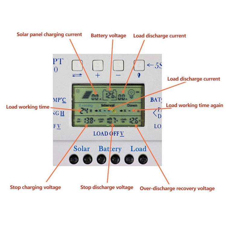 L60 12V/24V 60A Solar Controller Power Voltage Current LCD Display Solar Charge Controller - Others by buy2fix | Online Shopping UK | buy2fix