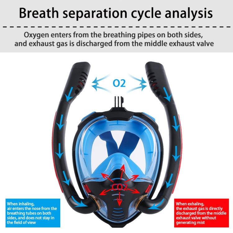 Snorkeling Mask Double Tube Silicone Full Dry Diving Mask Adult Swimming Mask Diving Goggles, Size: S/M(Black/Blue) - Diving Mask by buy2fix | Online Shopping UK | buy2fix