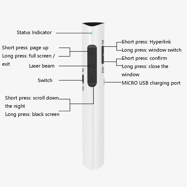 Deli 2.4G Flip Pen Business Presentation Remote Control Pen, Model: TM2801 Black (Red Light) - by Deli | Online Shopping UK | buy2fix