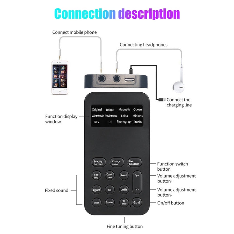 Universal Mini Sound Card Voice Changer For Mobile Phones And Computers by buy2fix
