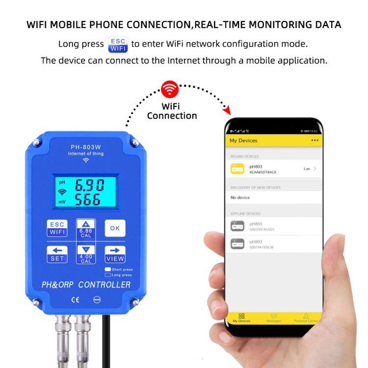 KL-803W Mobile Phone WIFI Monitoring Digital Acid-Base And Redox Controller Household PH Meter, EU Plug - PH & Moisture Meter by buy2fix | Online Shopping UK | buy2fix