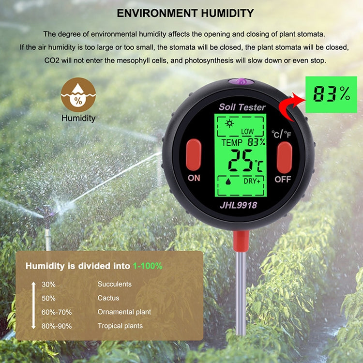 Five-In-One Soil Meter PH Humidity Temperature Photometry Detector PH Photometry Multifunctional Detector - PH & Moisture Meter by buy2fix | Online Shopping UK | buy2fix