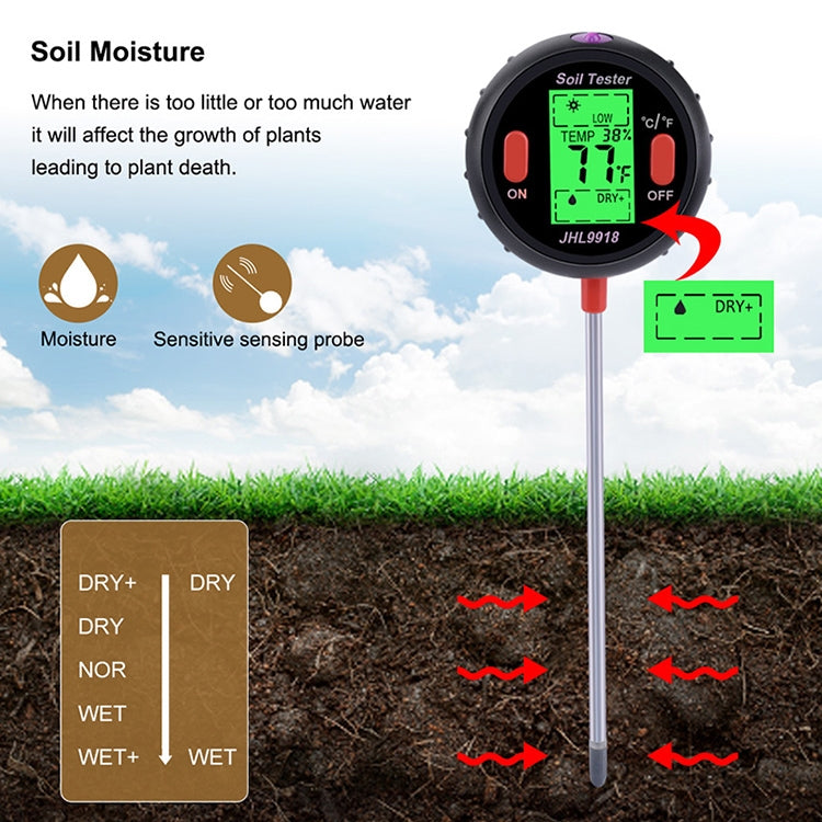 Five-In-One Soil Meter PH Humidity Temperature Photometry Detector PH Photometry Multifunctional Detector - PH & Moisture Meter by buy2fix | Online Shopping UK | buy2fix