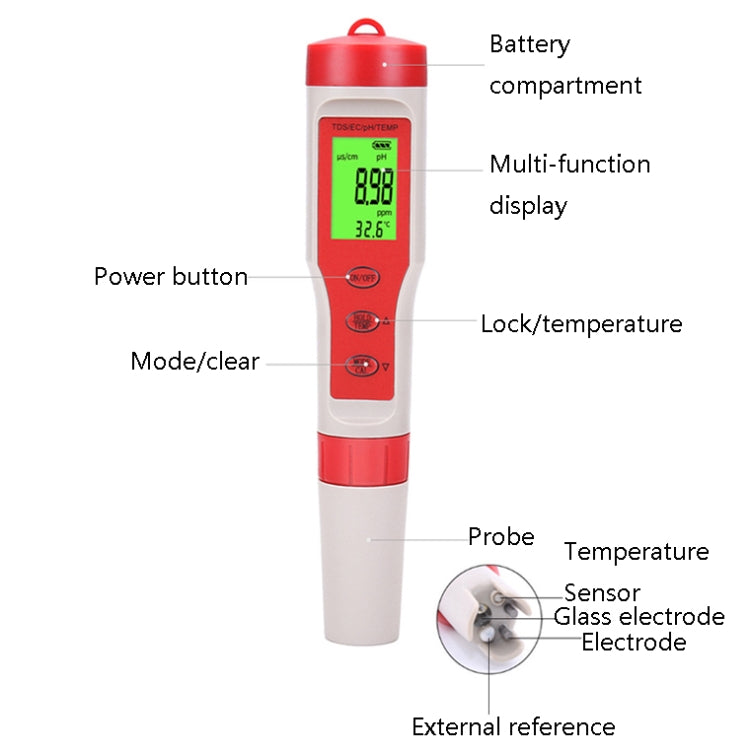 4-in-1 Portable PH/TDS/EC/TEMP Test Pen Multi-Function Water Quality Tester - PH & Moisture Meter by buy2fix | Online Shopping UK | buy2fix