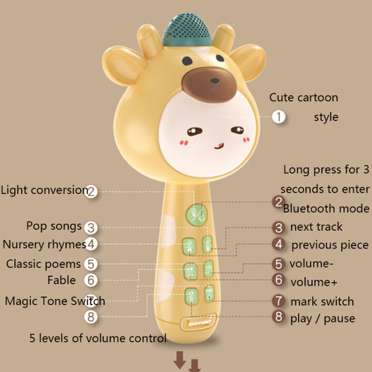 Children Wireless Singing Microphone Early Education Toys, Colour: Upgraded Blue by buy2fix