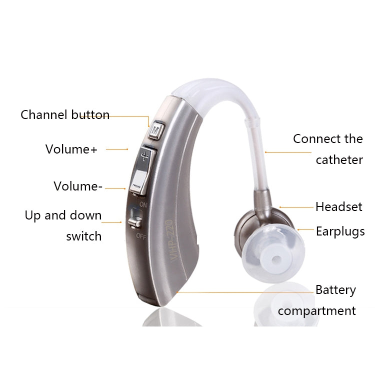 VHP-220 Elderly Hearing Aid Wireless Invisible Sound Amplifier Sound Collector - Hearing Aids by buy2fix | Online Shopping UK | buy2fix