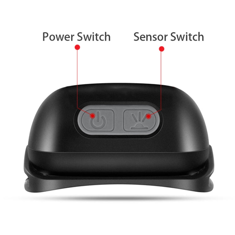 Smart Sensor Outdoor USB Headlight LED Portable Strong Light Night Running Headlight, Colour: Black 3W 100LM - Headlamp by buy2fix | Online Shopping UK | buy2fix