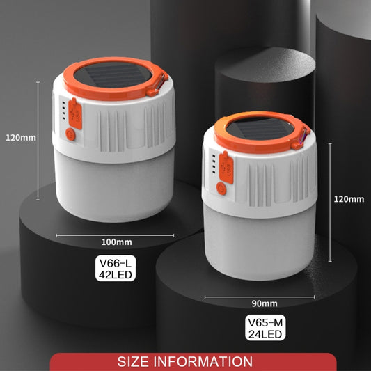 Solar LED Bulb Light Household Emergency Light Mobile Night Market Lamp, Style: V65 8W 24 LED 2 Battery + Power Output by buy2fix
