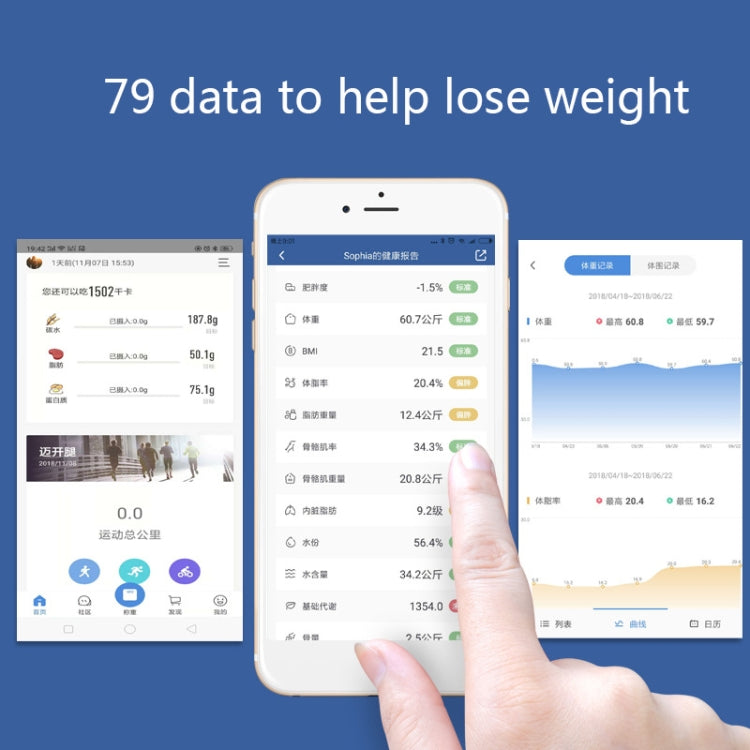 SONGYING SY06 Smart Body Fat Scale Home Body Weight Scale, Size: Charging Version(290x260mm)(Cherry Pink) by SONGYING