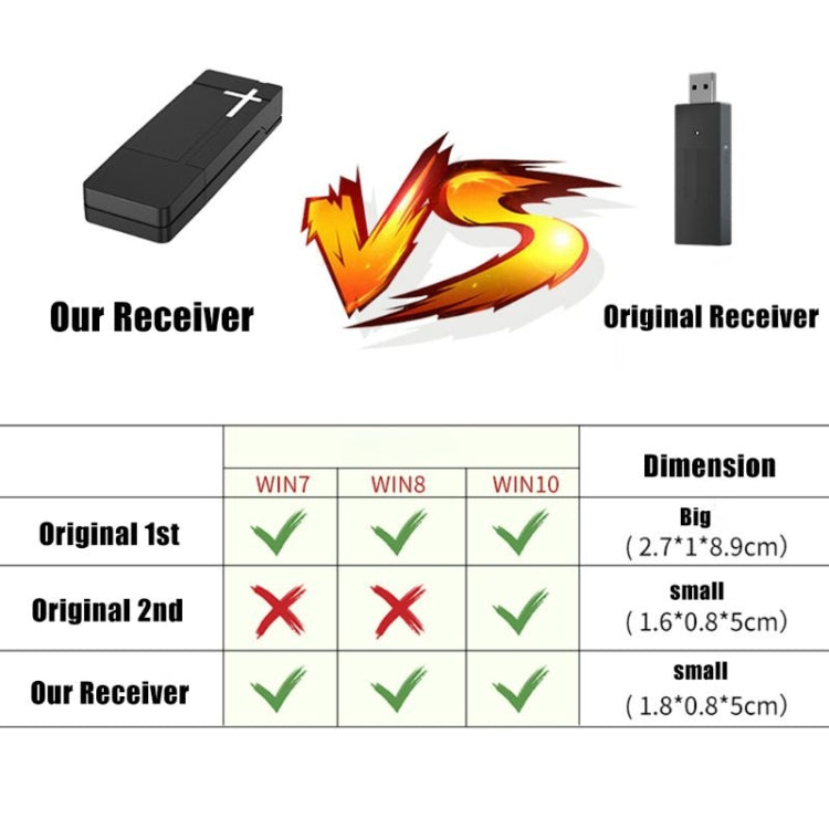 PG-XB1006 2.4G Wireless Controller Receiver To PC Receiver For XBOX ONE - Adapter & Cable by buy2fix | Online Shopping UK | buy2fix