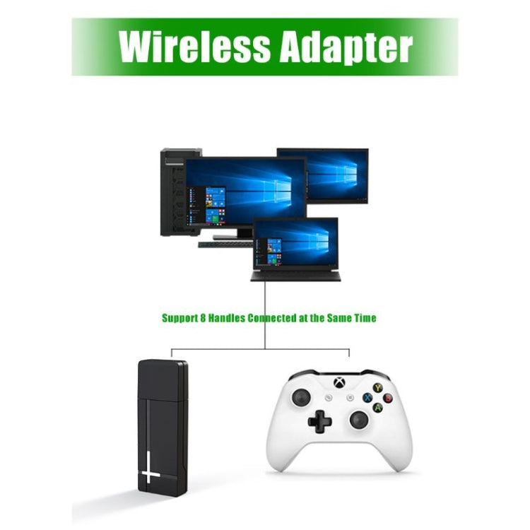 PG-XB1006 2.4G Wireless Controller Receiver To PC Receiver For XBOX ONE - Adapter & Cable by buy2fix | Online Shopping UK | buy2fix