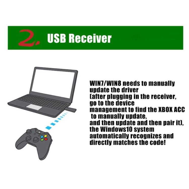 PG-XB1006 2.4G Wireless Controller Receiver To PC Receiver For XBOX ONE - Adapter & Cable by buy2fix | Online Shopping UK | buy2fix